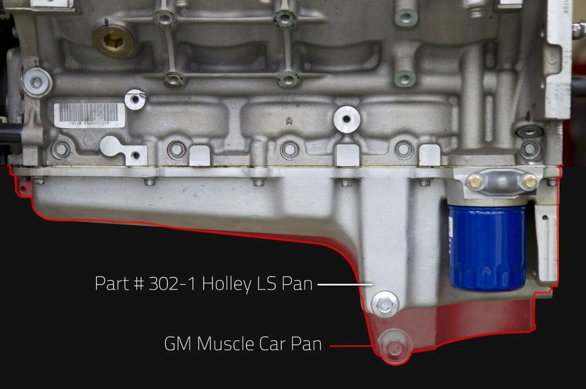 Holley GM LS Swap Oil Pan - 302-1